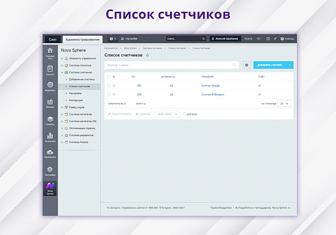 Nova Sphere: Система управления счетчиками Я.Метрики и другими скриптами