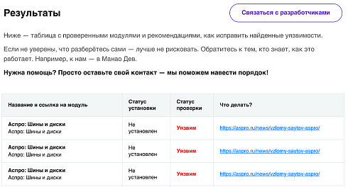 Проверка сайта на уязвимости | Manao Dev