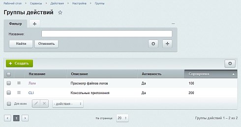 Действия